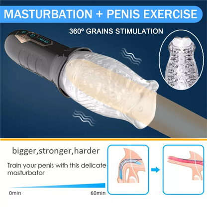 Automatic Rotating Male Masturbator