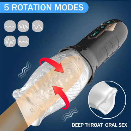 Automatic Rotating Male Masturbator