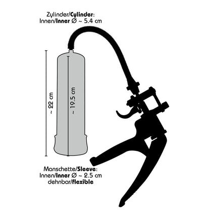 Bang Bang Penis Pump With Scissor Handle